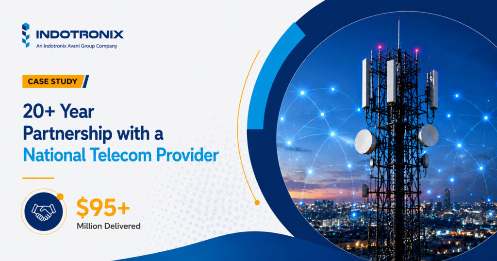 Our 20+ Year Partnership with a National Telecom Provider