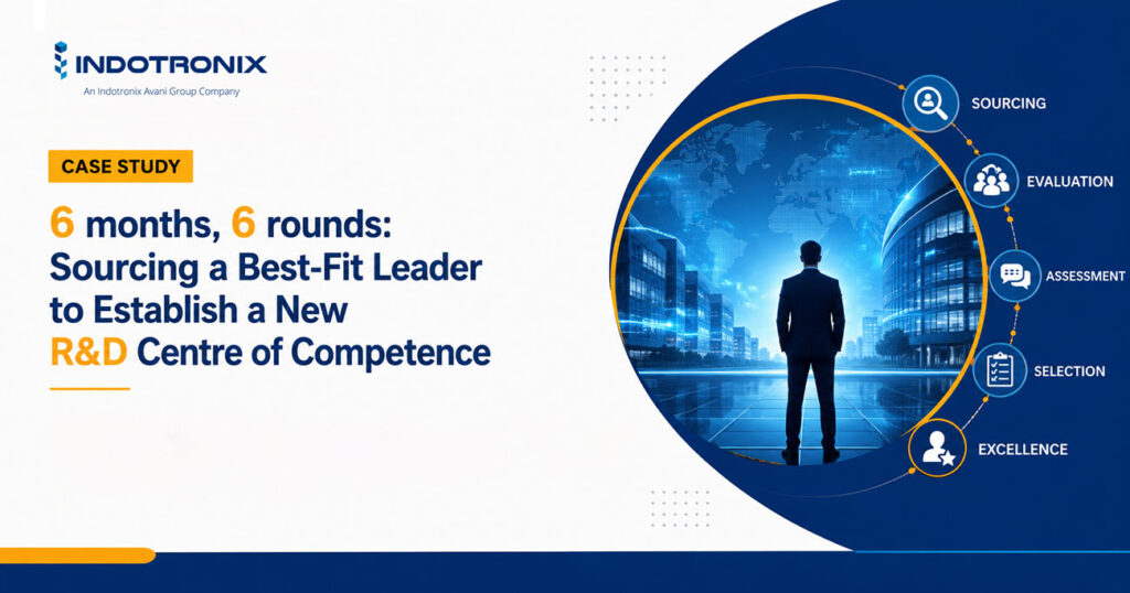 6 months, 6 rounds: Sourcing a Best-Fit Leader to Establish a New R&D Centre of Competence