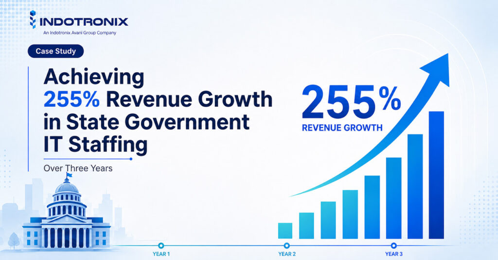 Achieving a 255% revenue growth in State Government IT Staffing over three years